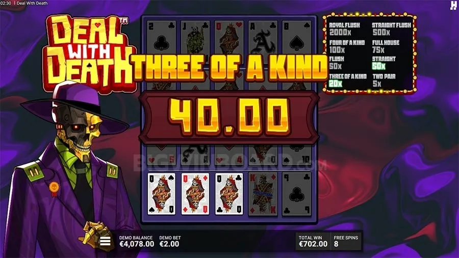 8k8 slot Keno Payouts and Odds